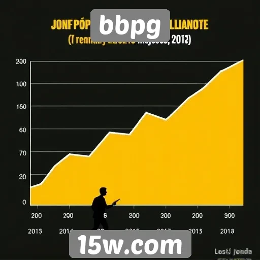 bbpg destaca jogos multiplayer como tendência atual